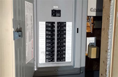 electrical fuse boxes in homes|residential fuse boxes.